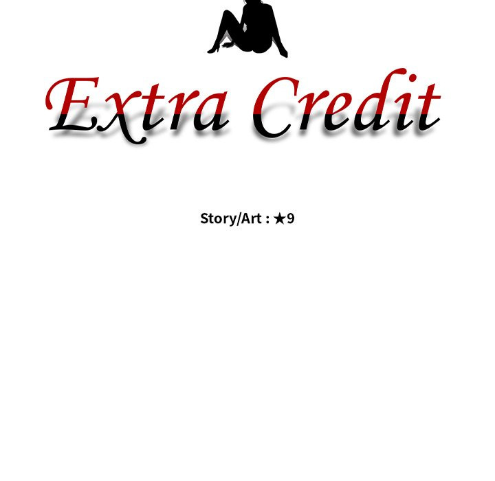 Extra Credit: Chapter chapter-12 - Page 13
