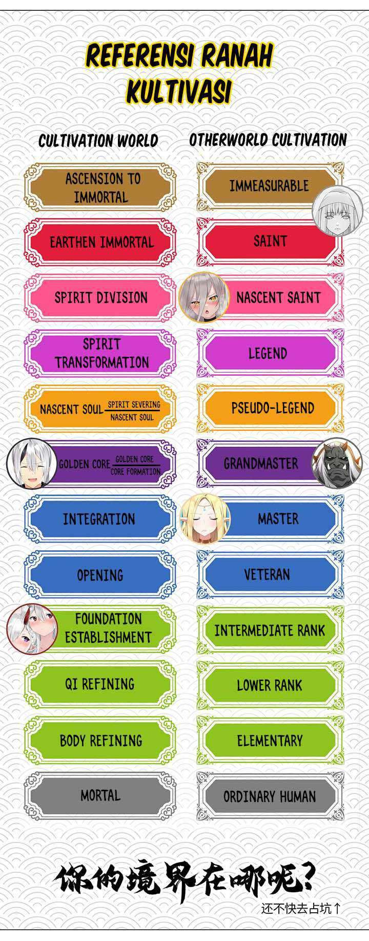 My Harem Grew So Large, I Was Forced to Ascend: Chapter chapter-33 - Page 26