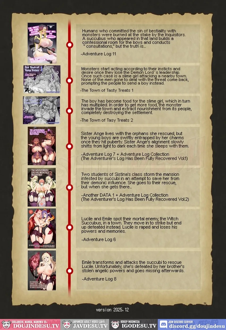 Nandemo Yarasetekureru Amafuwa Sister Succubus Zange Shasei: Chapter chapter-1 - Page 61