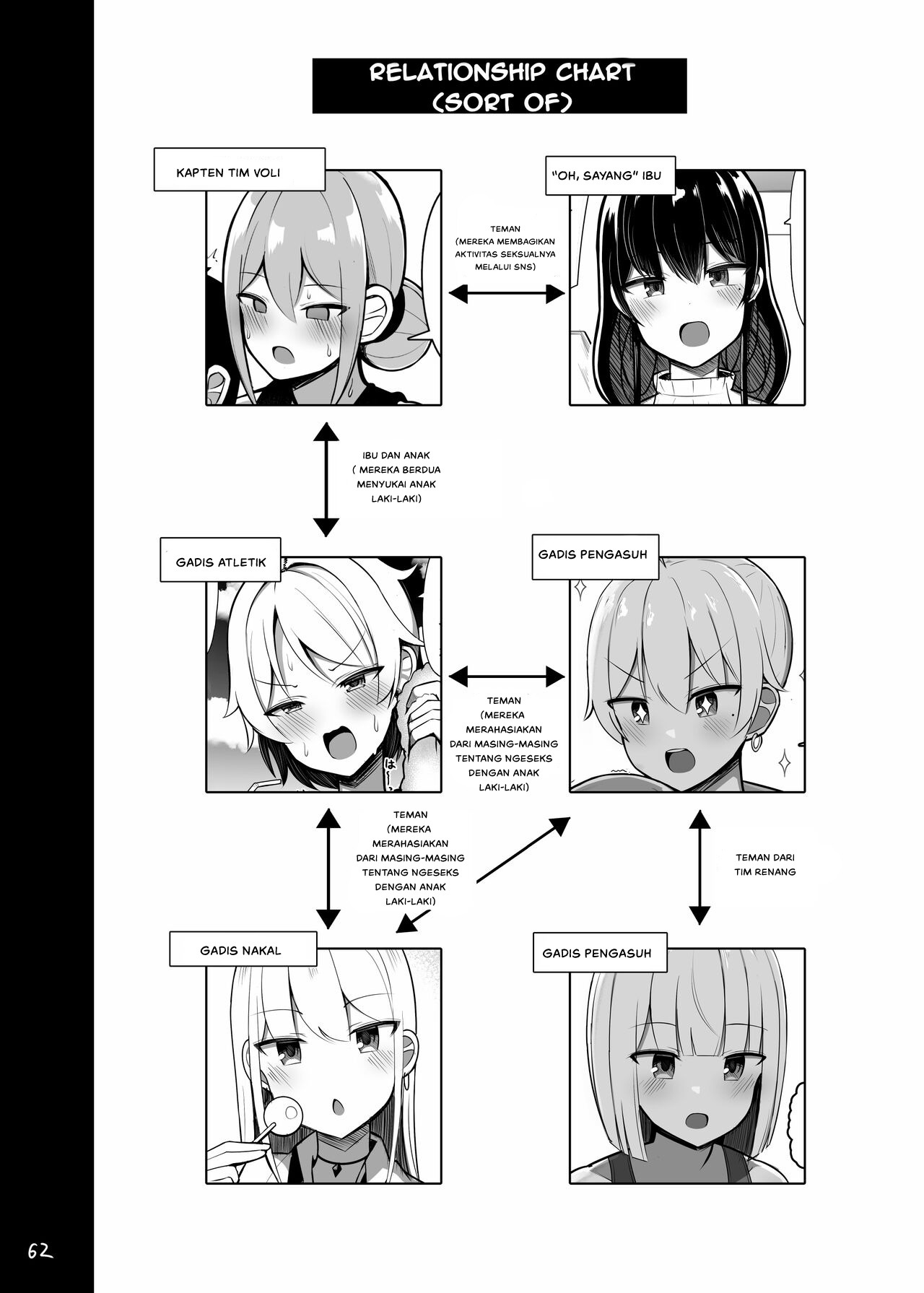 Onee-chan to, Mama to, Honki Koubi: Chapter chapter-1 - Page 64