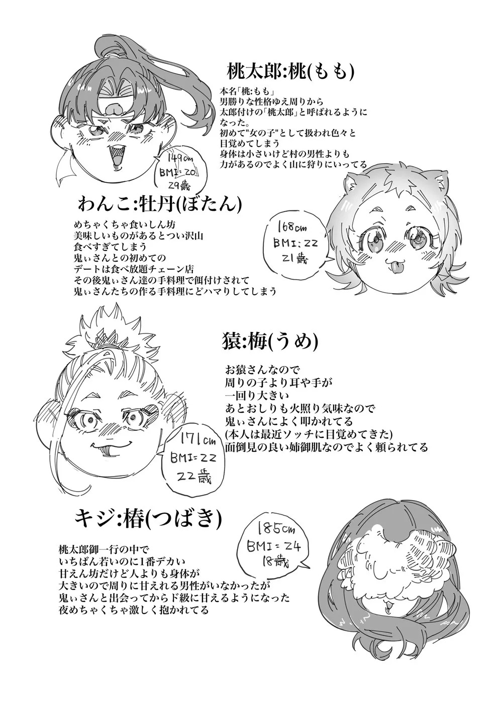 Onnanoko no Momotarou to Deka Tsuyo Oni-san: Chapter chapter-1 - Page 38