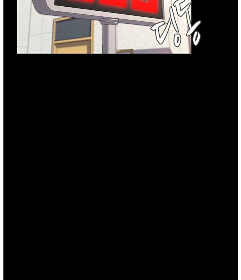 Who did you do with: Chapter chapter-2 - Page 168